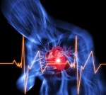 Learn About Symptoms of a Heart Attack